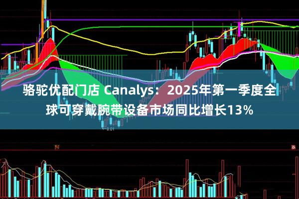 骆驼优配门店 Canalys：2025年第一季度全球可穿戴腕带设备市场同比增长13%
